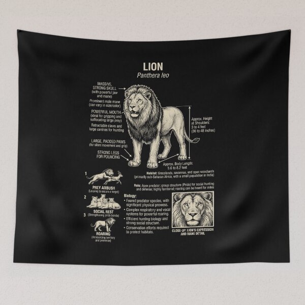 Item preview, Lion Scientific Anatomy Biology Animal Lover designed and sold by Kimberley King Art  King Art.