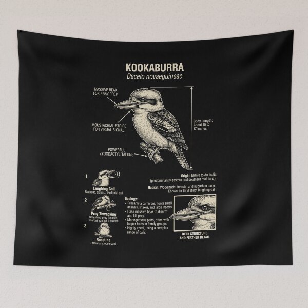 Item preview, Kookaburra Scientific Anatomy Ornithology Animal Lover designed and sold by Kimberley King Art  King Art.