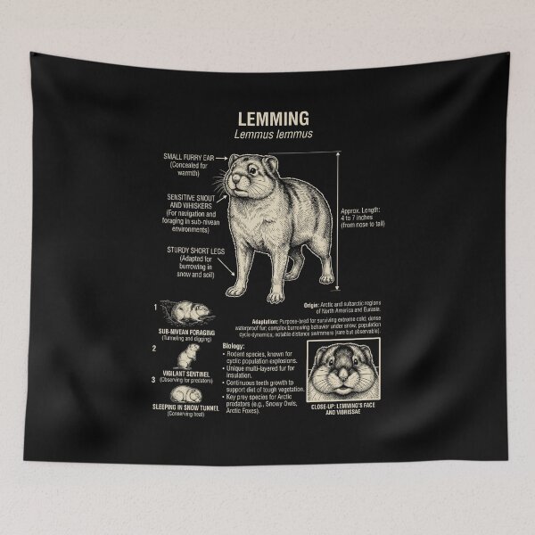 Item preview, Lemming Scientific Anatomy Biology Animal Lover designed and sold by Kimberley King Art  King Art.