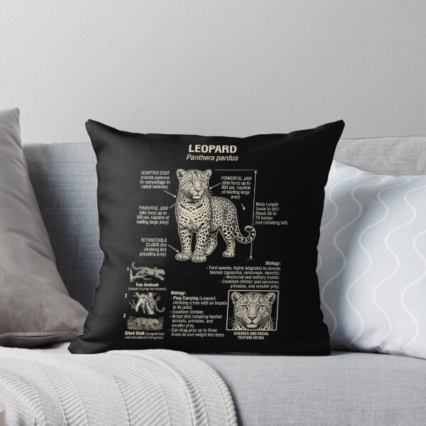 Item preview, Leopard Scientific Anatomy Biology Animal Lover designed and sold by Kimberley King Art  King Art.
