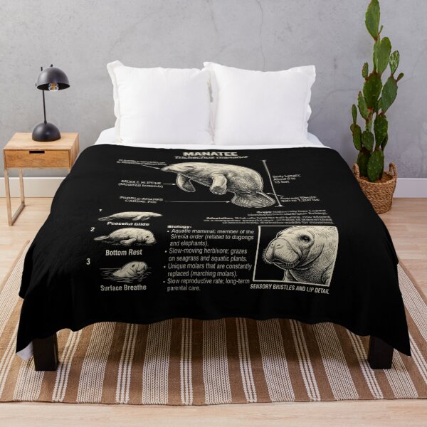 Item preview, Manatee Scientific Anatomy Biology Animal Lover designed and sold by Kimberley King Art King Art.