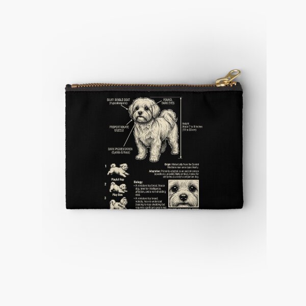 Item preview, Maltese Scientific Anatomy Biology Dog Lover designed and sold by Kimberley King Art  King Art.