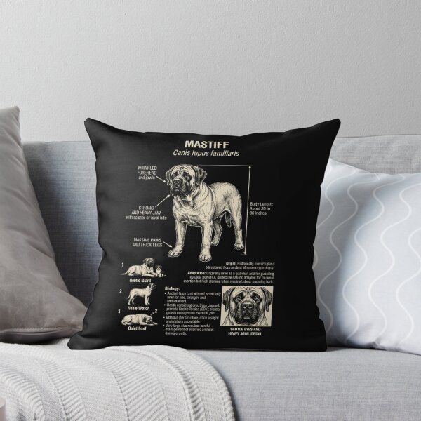 Aperçu de l'œuvre Anatomie scientifique du mastiff, biologie, amoureux des chiens créée et vendue par Kimberley King Art King Art.