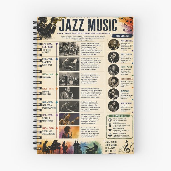 Item preview, The History of Jazz Music: From New Orleans to the World designed and sold by PIXEL POP DESIGNS - Beyond the Norm!.