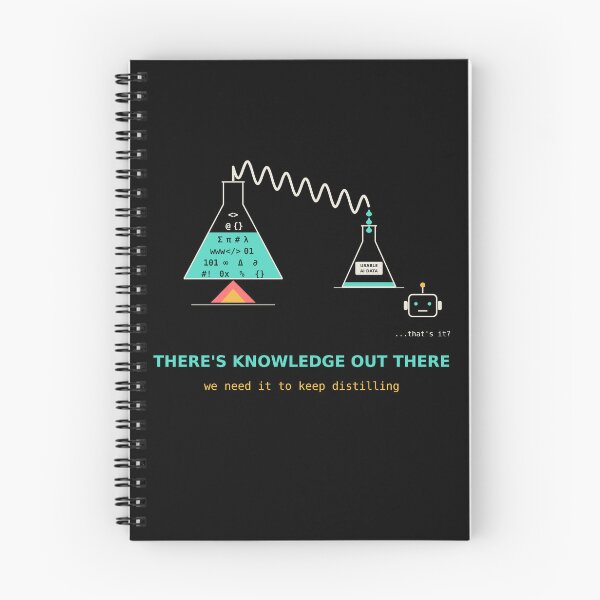 Item preview, There's knowledge out there meme AI distiller designed and sold by AImemeLab.