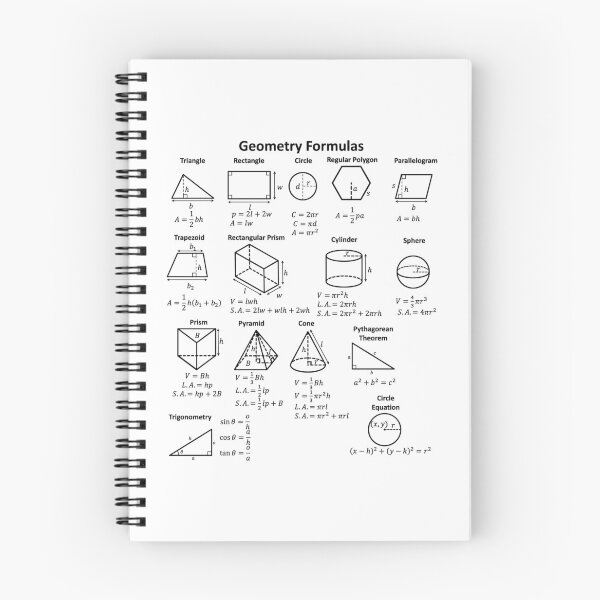 Item preview, Nerdy The Ultimate Geometry Cheat Sheet Math Teacher Black Text designed and sold by MathWare MathClips.