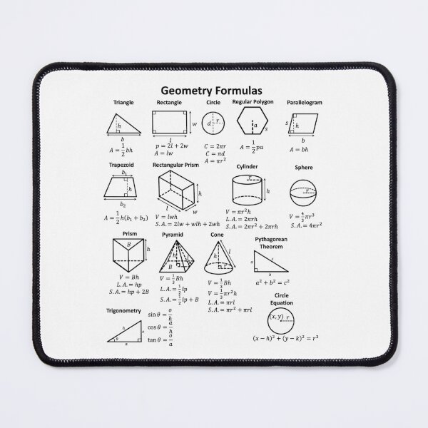 Item preview, Nerdy The Ultimate Geometry Cheat Sheet Math Teacher Black Text designed and sold by MathWare MathClips.