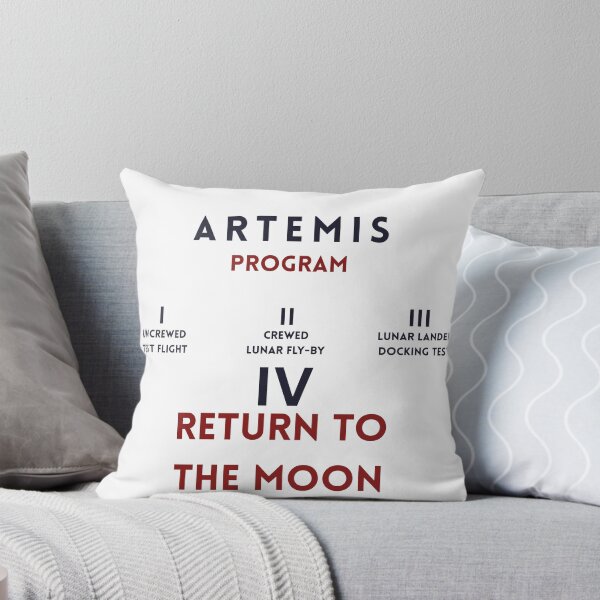 Item preview, Artemis Program designed and sold by AstroFabrica.