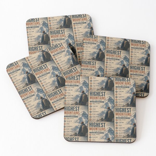 Item preview, Seven Summits Vintage Expedition Poster Design designed and sold by Jandedan.
