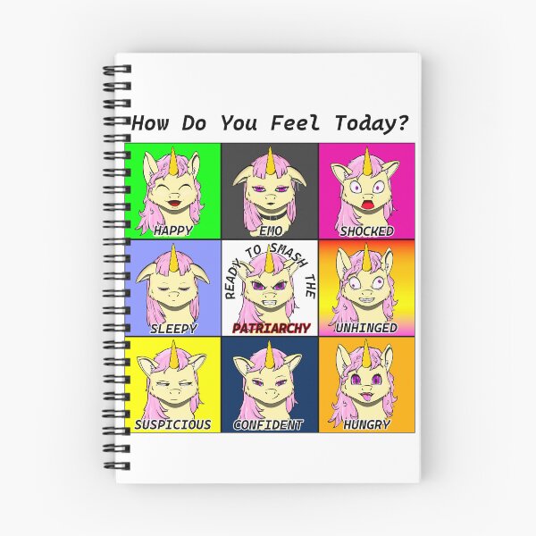 Item preview, Unicorn Mood Chart Alternate designed and sold by Batmantis275.