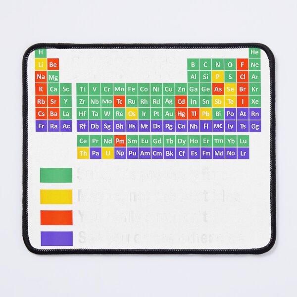 Item preview, Can I Lick It tee Funny Periodic Table Teacher Gifts Science T-Shirt designed and sold by Voila-creative.