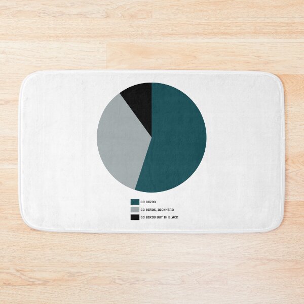 Item preview, PHI Pie Chart designed and sold by GalacticTravel.