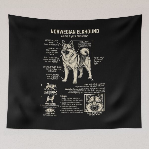 Item preview, Norwegian Elkhound Scientific Anatomy Biology Dog Lover designed and sold by Kimberley King Art  King Art.