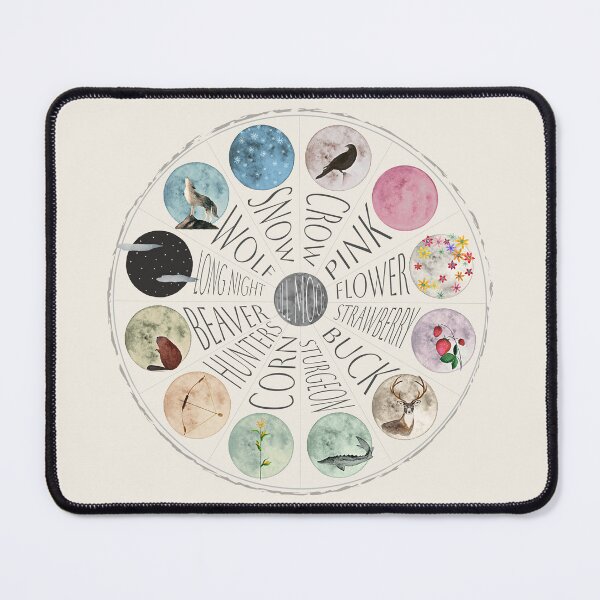Item preview, Full Moon Names Luna Wheel designed and sold by Farnwirbel – Art.
