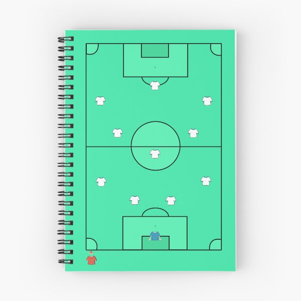 Item preview, Modern 433 Soccer Formation Offensive Tactics designed and sold by shopdiego.