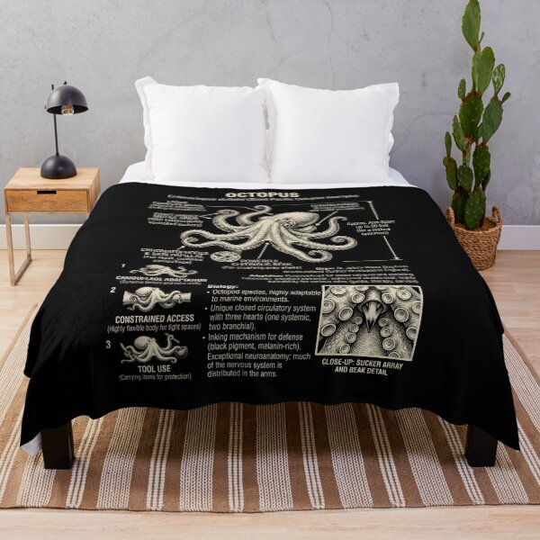 Item preview, Octopus Scientific Anatomy Biology Animal Lover designed and sold by Kimberley King Art King Art.