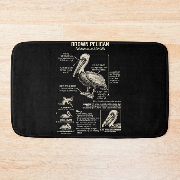 Item preview, Pelican Scientific Anatomy Biology Animal Lover designed and sold by Kimberley King Art  King Art.