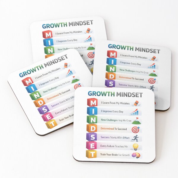 Item preview, Growth Mindset Motivational designed and sold by Byte-shirt.
