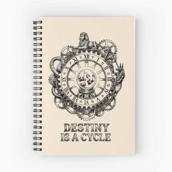 Item preview, Fate of the Wheel - Tarot Reading  designed and sold by bapupa.