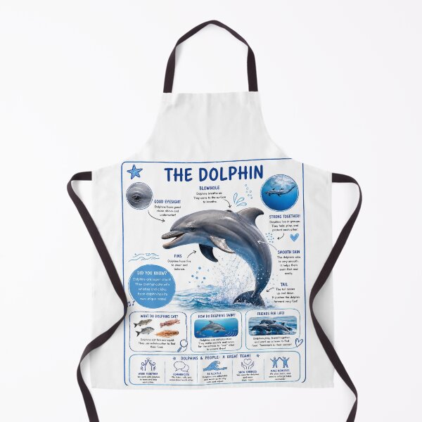 Item preview, Educational Dolphin Anatomy Poster designed and sold by AzalaiBubbles.