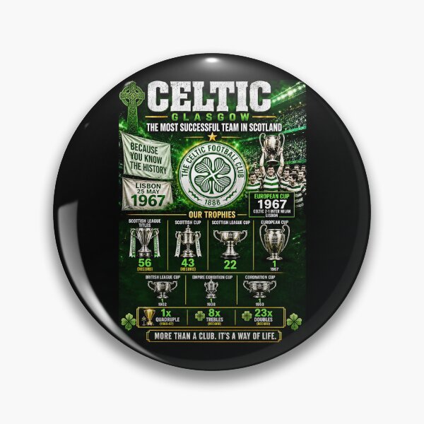 Item preview, Celtic FC The Most Succesful Football Team in Scotland designed and sold by TMTD Productions.