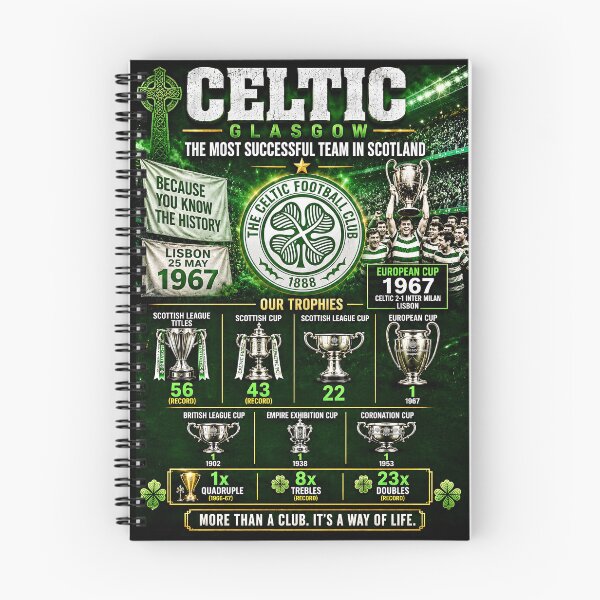 Item preview, Celtic FC The Most Succesful Football Team in Scotland designed and sold by TMTD Productions.