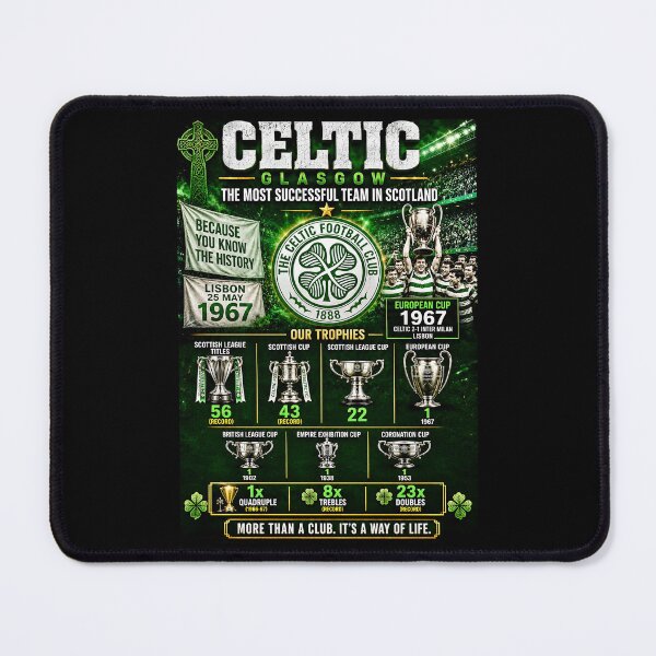 Item preview, Celtic FC The Most Succesful Football Team in Scotland designed and sold by TMTD Productions.