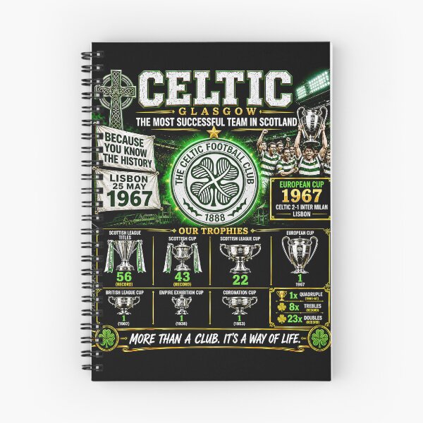 Item preview, Celtic FC The Most Succesful Team in Scotland designed and sold by TMTD Productions.
