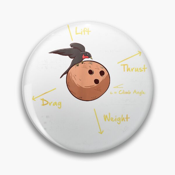 Item preview, Funny Math Shirt Question of Weight Ratio Math Teacher Shirt T-Shirt designed and sold by gidget-gadget.