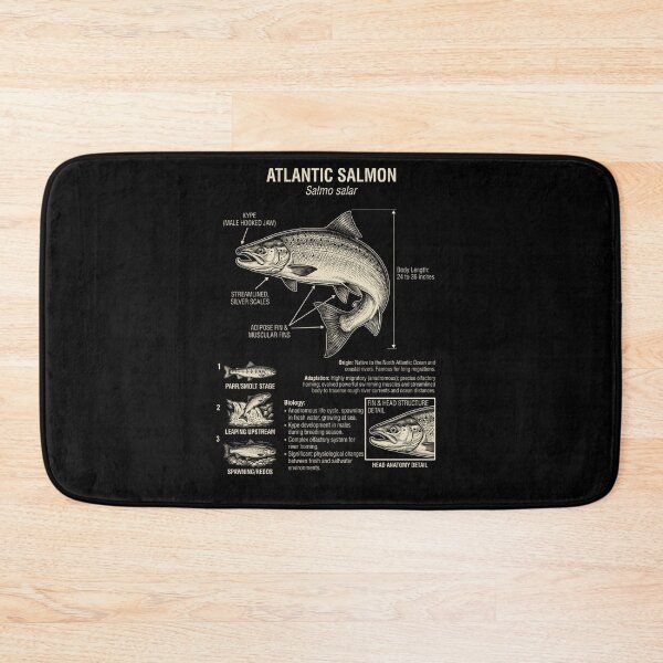 Item preview, Salmon Scientific Anatomy Biology Animal Lover designed and sold by Kimberley King Art  King Art.