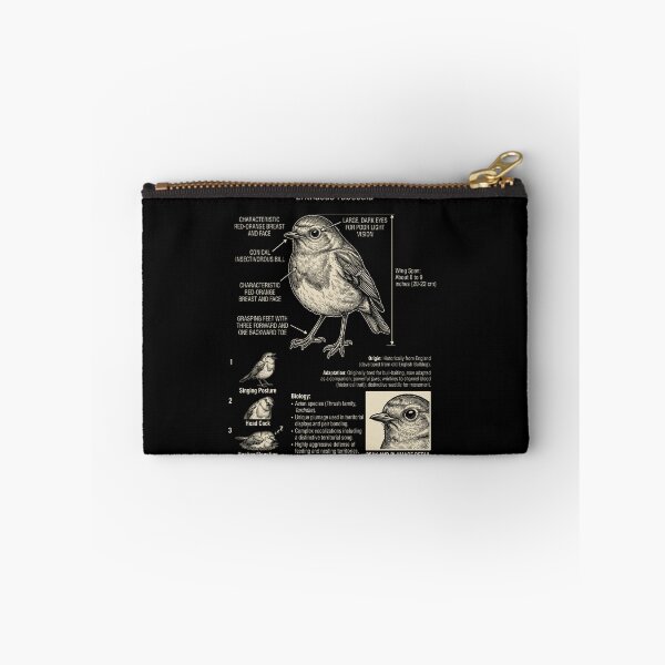 Item preview, Robin Scientific Anatomy Ornithology Animal Lover designed and sold by Kimberley King Art  King Art.