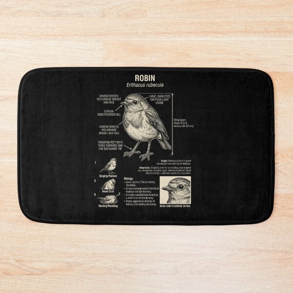 Item preview, Robin Scientific Anatomy Ornithology Animal Lover designed and sold by Kimberley King Art  King Art.