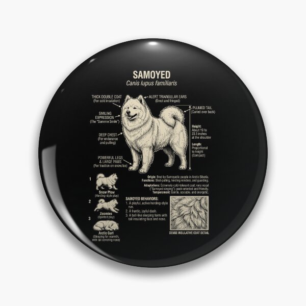 Item preview, Samoyed Scientific Anatomy Biology Dog Lover designed and sold by Kimberley King Art  King Art.