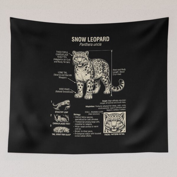 Item preview, Snow Leopard Scientific Anatomy Biology Animal Lover designed and sold by Kimberley King Art  King Art.