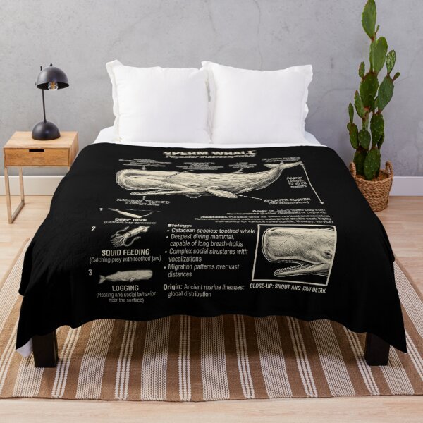 Item preview, Sperm Whale Scientific Anatomy Biology Animal Lover designed and sold by Kimberley King Art King Art.