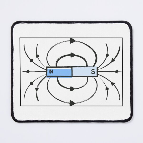 Item preview, Magnetic pole designed and sold by Jyoti  Rajput.