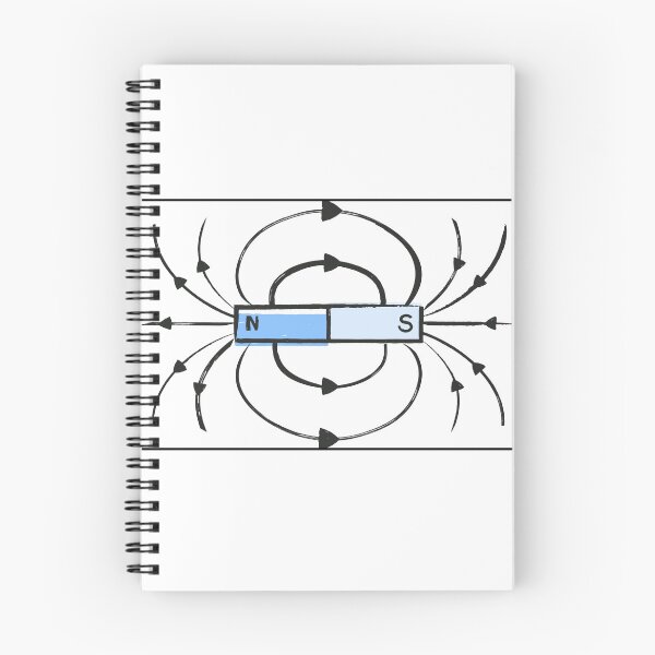 Item preview, Magnetic pole designed and sold by Jyoti  Rajput.