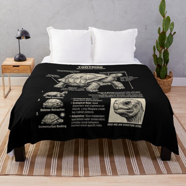 Item preview, Tortoise Scientific Anatomy Biology Animal Lover designed and sold by Kimberley King Art  King Art.