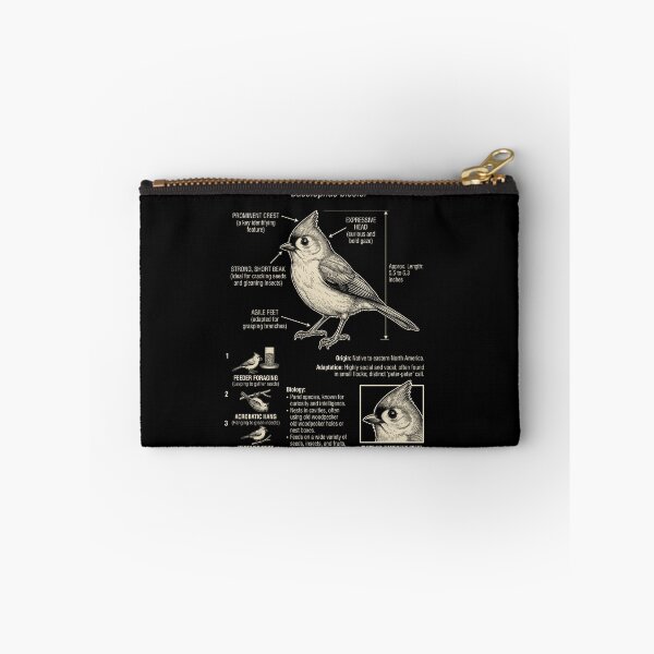 Item preview, Tufted Titmouse Scientific Anatomy Ornithology Animal Lover designed and sold by Kimberley King Art  King Art.