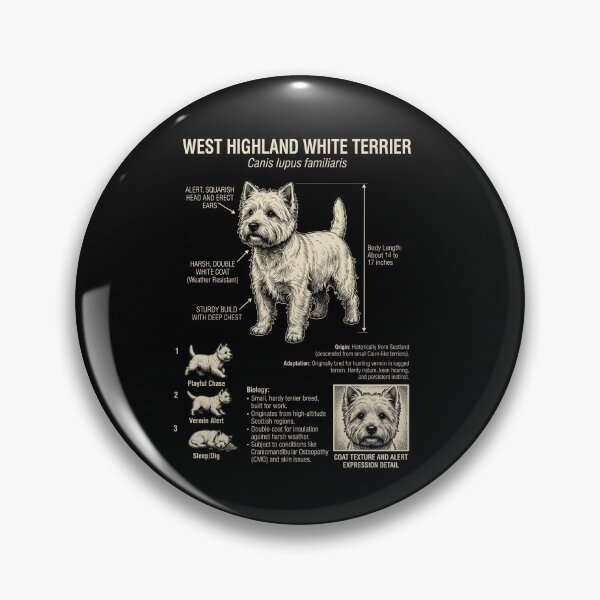 Item preview, West Highland White Terrier Scientific Anatomy Biology Dog Lover designed and sold by Kimberley King Art  King Art.
