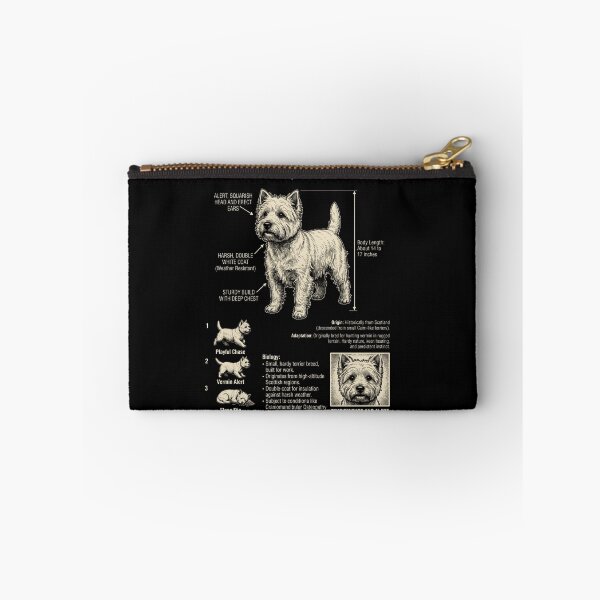Item preview, West Highland White Terrier Scientific Anatomy Biology Dog Lover designed and sold by Kimberley King Art  King Art.