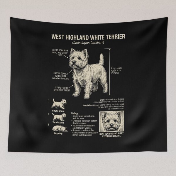 Item preview, West Highland White Terrier Scientific Anatomy Biology Dog Lover designed and sold by Kimberley King Art  King Art.