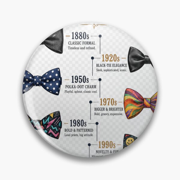 Item preview, Bow ties through the years designed and sold by andywolf.