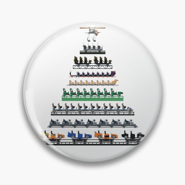 Item preview, Islands of Universal Coaster Trains Design 2027 designed and sold by CoasterMerch.