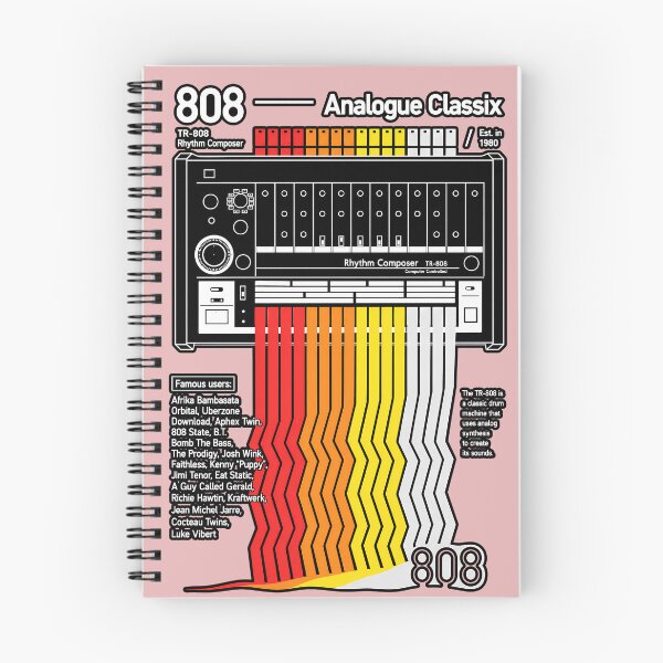 Item preview, Roland TR 808 designed and sold by NoThoughtsCat.