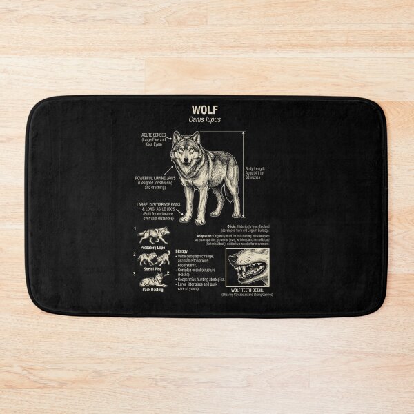 Item preview, Wolf Scientific Anatomy Biology Animal Lover designed and sold by Kimberley King Art  King Art.