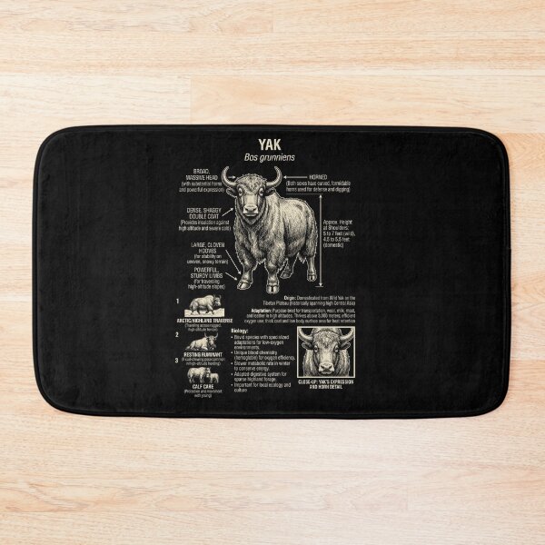 Item preview, Yak Scientific Anatomy Biology Animal Lover designed and sold by Kimberley King Art  King Art.