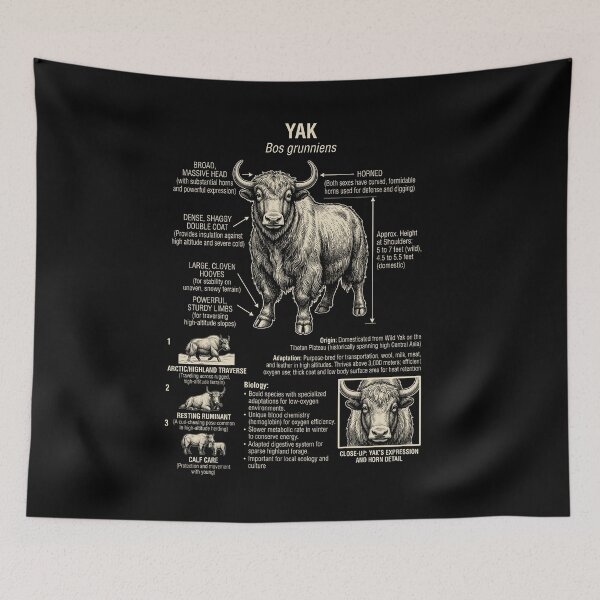 Item preview, Yak Scientific Anatomy Biology Animal Lover designed and sold by Kimberley King Art  King Art.
