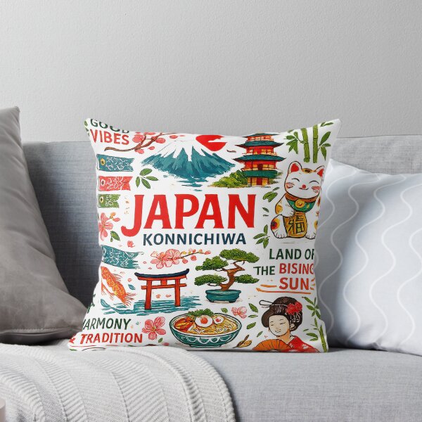 Item preview, Japan Travel Collage Illustration | Wander Postcards Collection designed and sold by Islabonita..