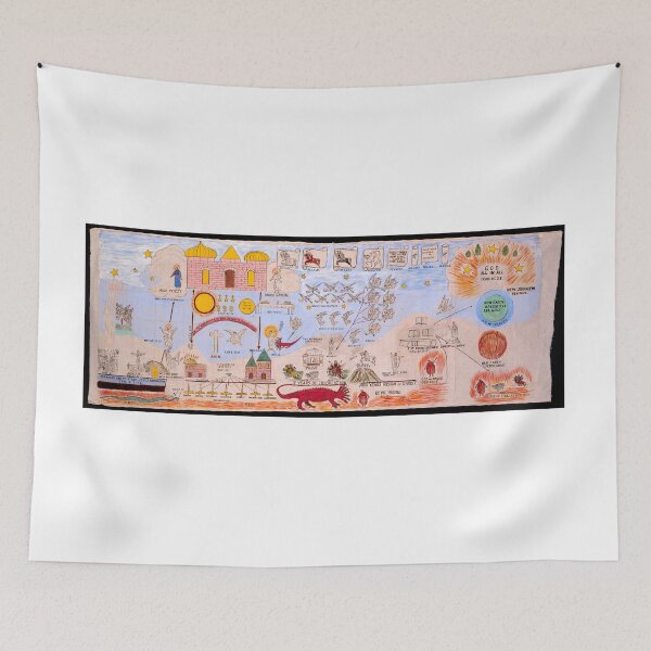 Item preview, Vintage Revival Banner Millennial Eras Print designed and sold by Bart4jesus.